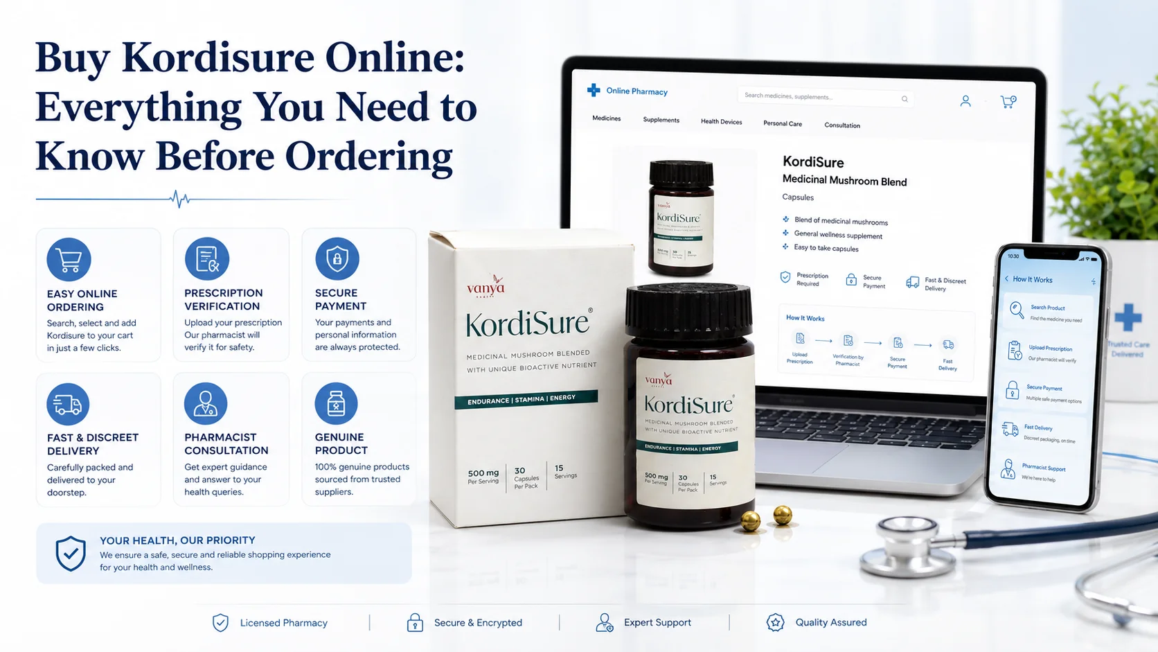 Buy Kordisure Online